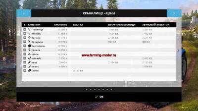 Мод"Bjornholm_ready_for_Ploeger"для Farming Simulator 2015