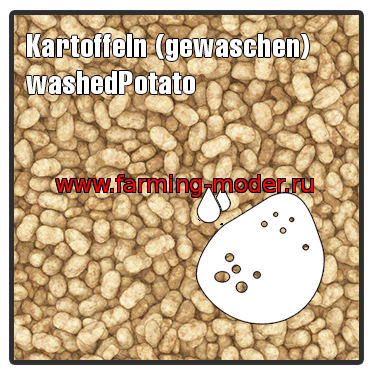 Скрипт "materialHolders - Produktionskette Schweinefutter" FarmingSimulator2015